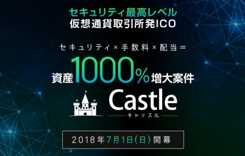 Castle 西田尚樹